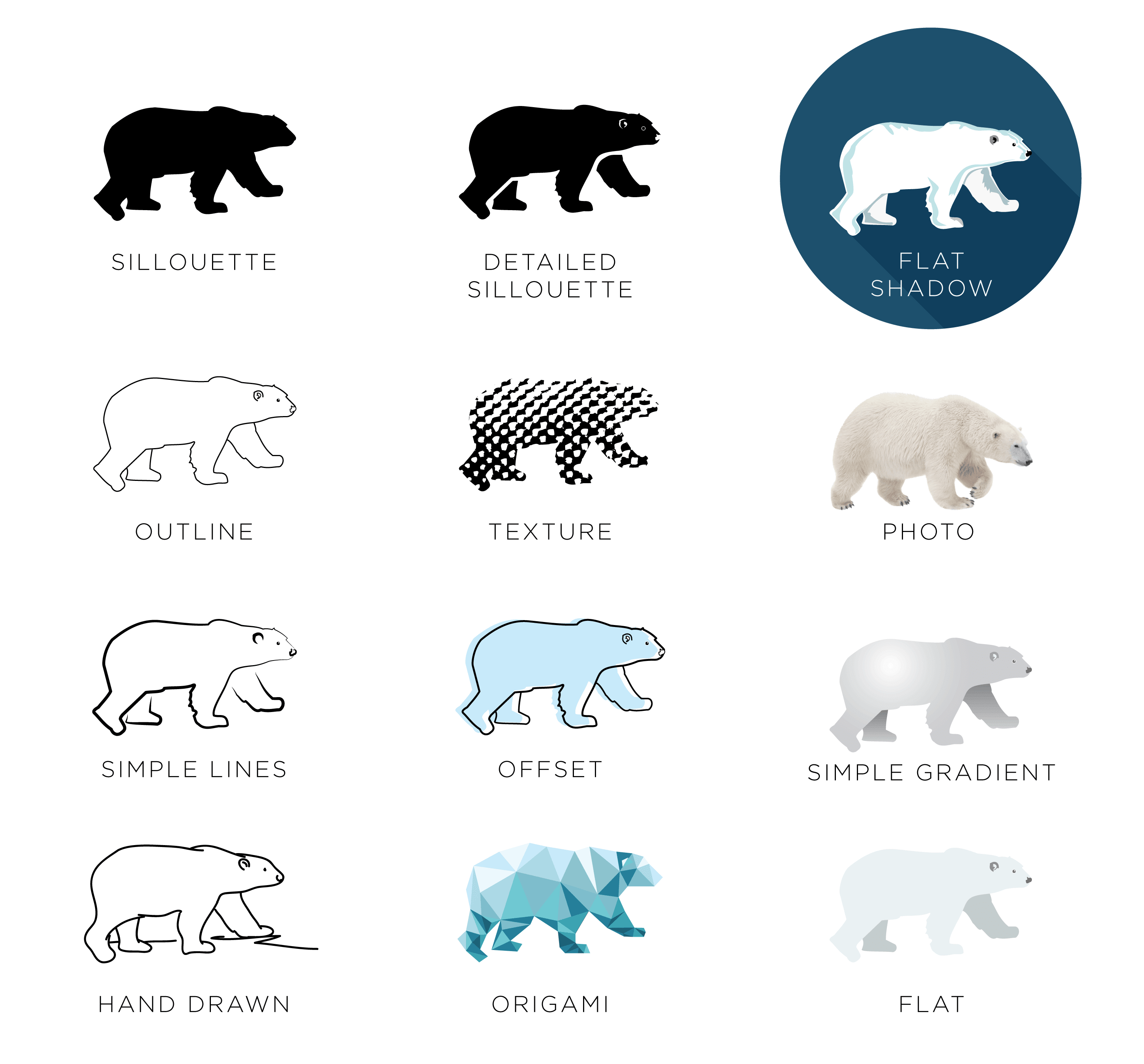 Blog.post.Graphics.Icons.polarbear