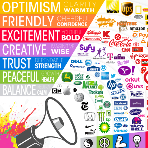 Multiple brand logos displayed.